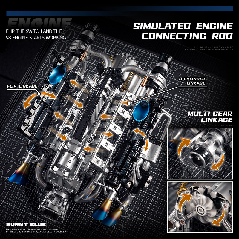 Kit Blok Bangunan Mesin V8 Sup - Model Kit Engine ulasan dan harga