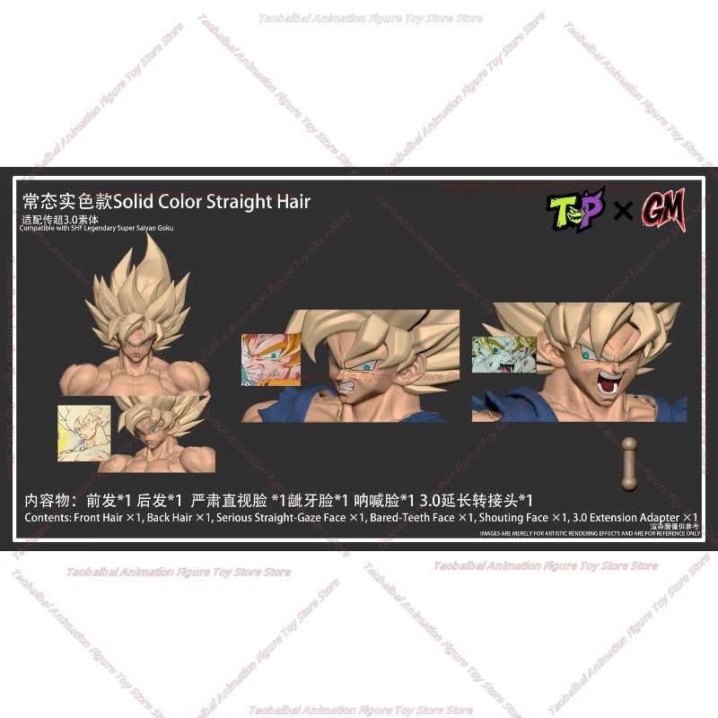 Kit Aksesoris Ukiran Kepala Wu - Model Kit Wukong ulasan dan harga