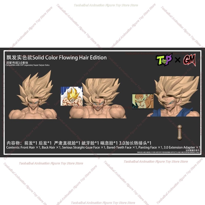 Kit Aksesoris Ukiran Kepala Wu - Model Kit Wukong ulasan dan harga
