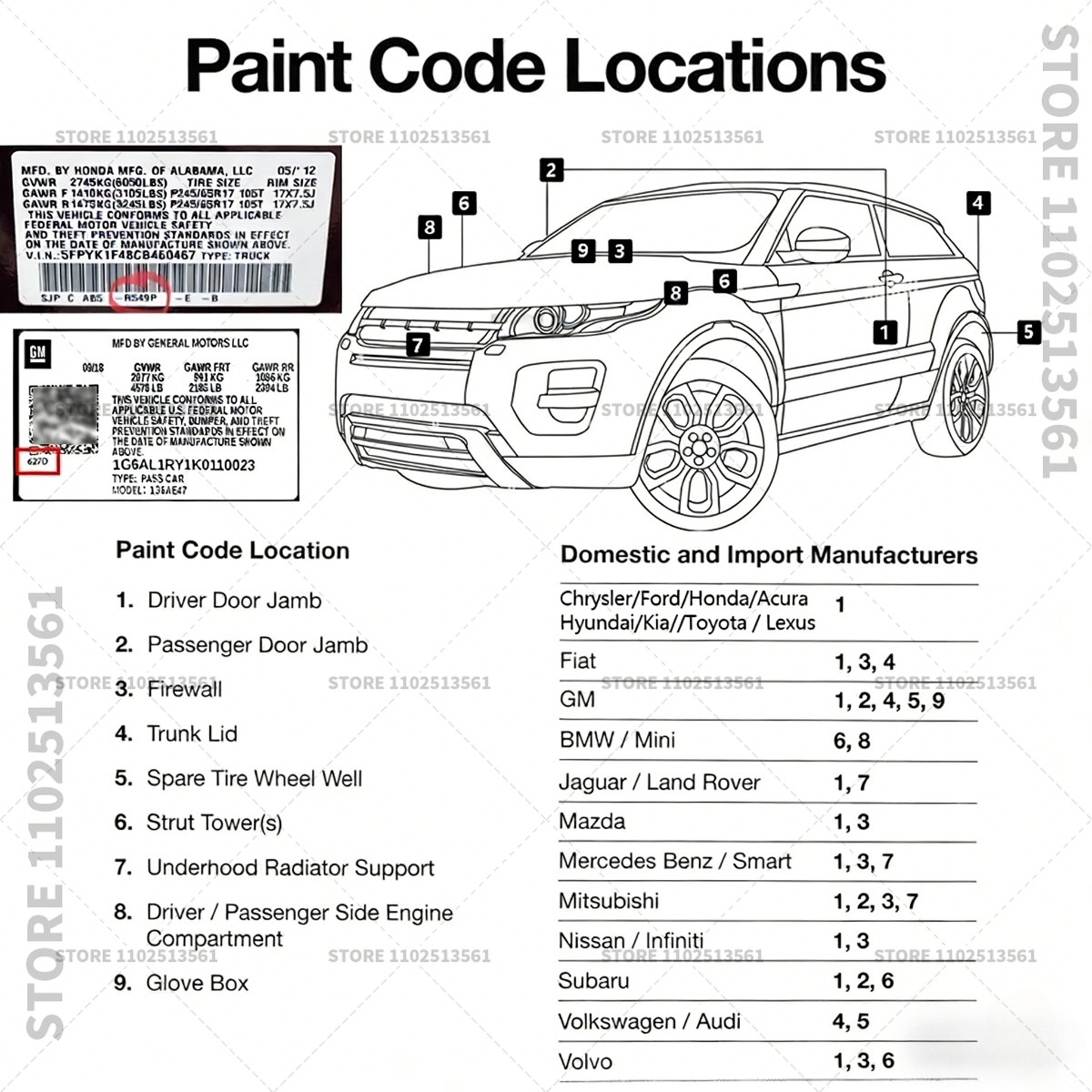 Untuk MG Motor MG 3 Tahun 2011 - Paint Model Kit ulasan dan harga