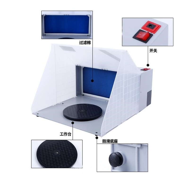 Bilik Semprot Model Kit dengan - Paint Model Kit ulasan dan harga
